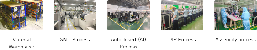 Material Warehouse SMT Process Auto-Insert (AI) Process DIP Process Assembly process