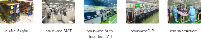 สโตร์เก็บวัตถุดิบ, กระบวนการ SMT, กระบวนการ Auto-Insertion (AI), กระบวนการDIP, กระบวนการประกอบ